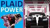Amazing Tesla Plaid Model S Motor Tech Revealed