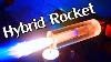 Building A Diy Transparent Hybrid Rocket Engine Nighthawkinlight