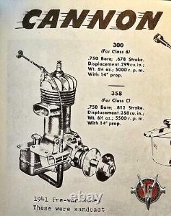 Cannon Motor 300 Vintage 1941 Class B Model Airplane Engine