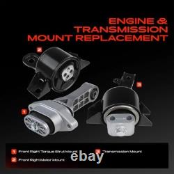 Engine Motor and Transmission Mount Kit Torque Strut Mount Model XXX