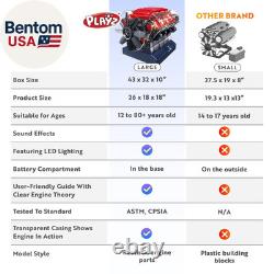 V8 Combustion Engine Model Kit That Runs Build Your Own STEM Mini V8 Model Eng
