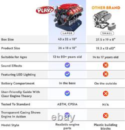 V8 Combustion Engine Model Kit That Runs Build Your Own STEM Mini V8 Model Kit