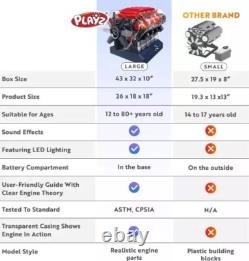 V8 Internal Combustion Ohc Engine Motor Working Model Haynes Kit Box New